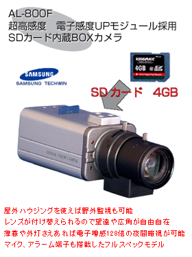 GE-SDC800F
Ķ¹â´¶ÅÙ¡¡ÅŻҴ¶ÅÙUP¥â¥¸¥å¡¼¥ëºÎÍÑ
SD¥«¡¼¥ÉÆâ¢BOX¥«¥á¥é